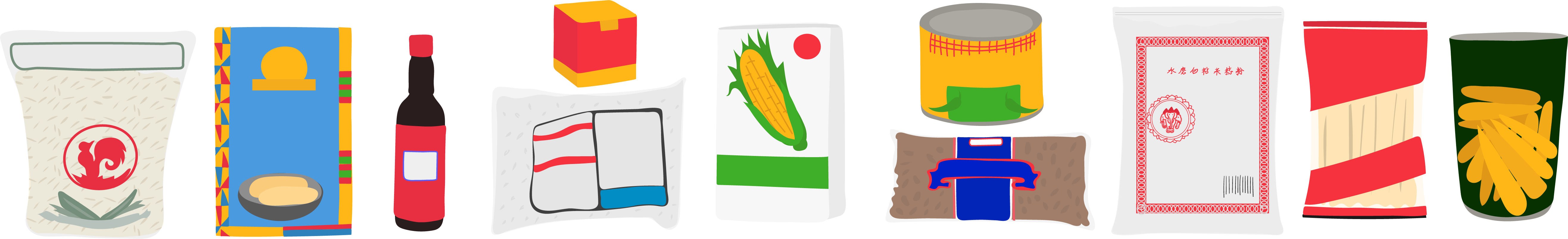 Impact & Financials The Food Group